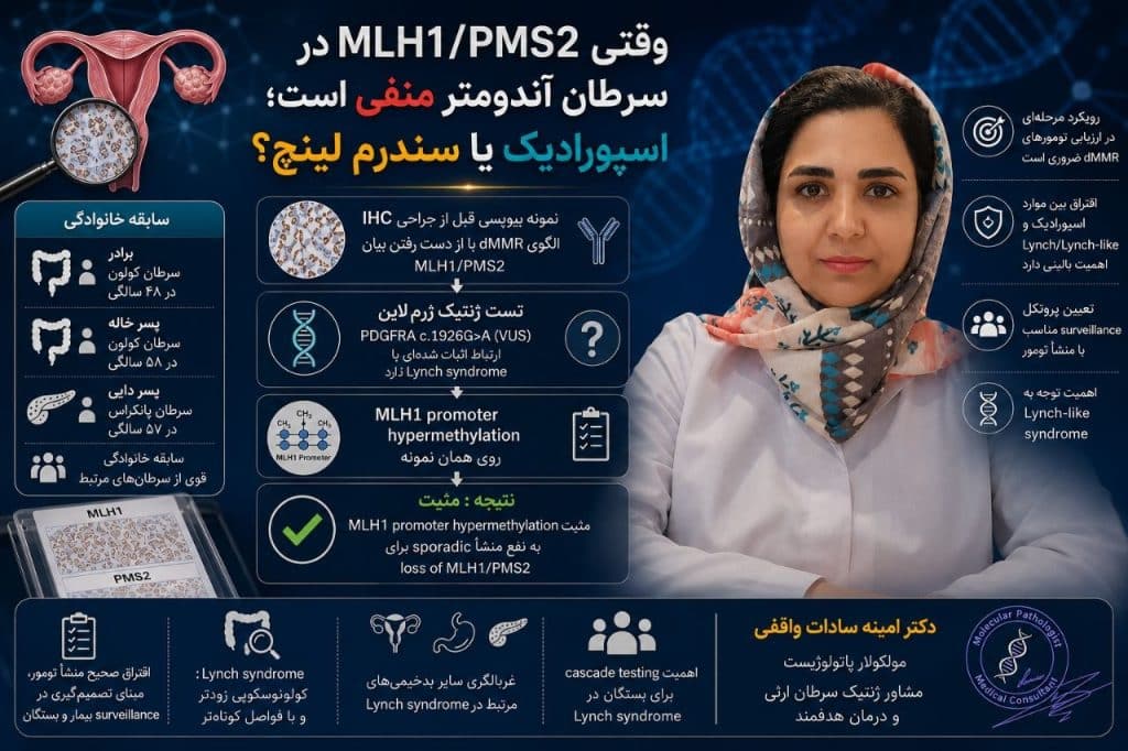 سرطان آندومتر با MLH1/PMS2 منفی اسپورادیک یا سندرم لینچ؟ 2 سرطان آندومتر با MLH1/PMS2 منفی اسپورادیک یا سندرم لینچ؟